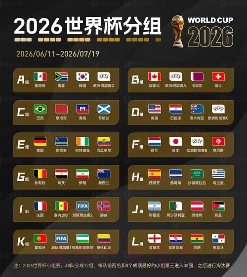 世界杯下注官网最佳