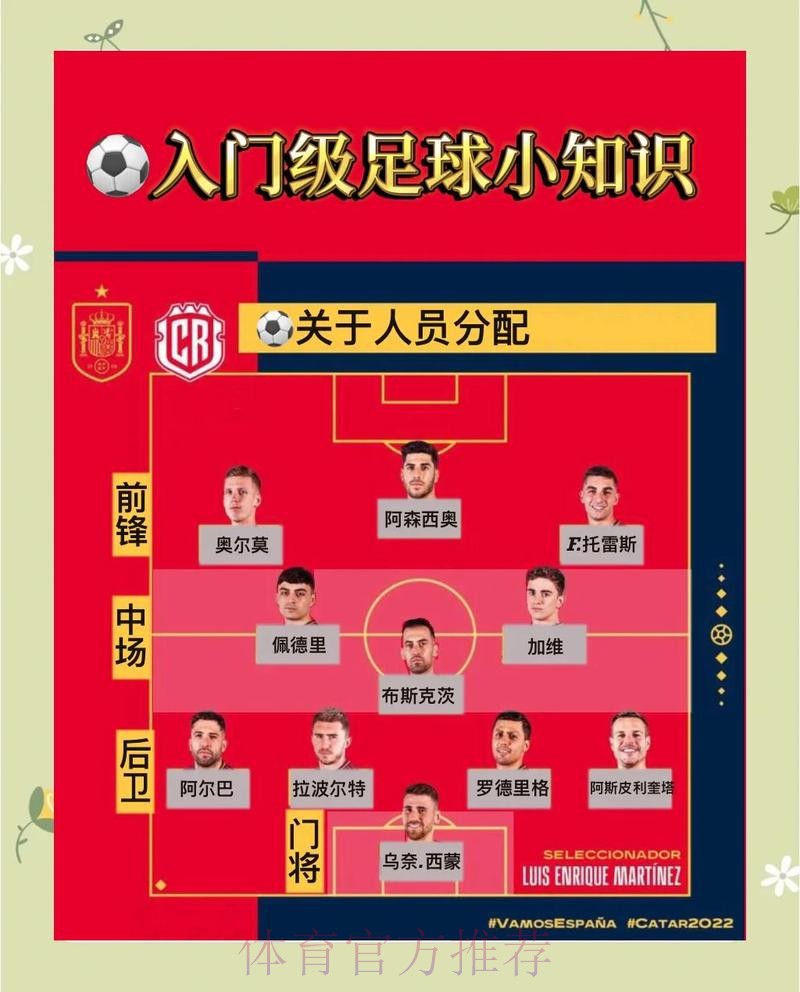 详细讲解世界杯比分教程与最新网址技巧 详细讲解世界杯比分教程与最新网址技巧